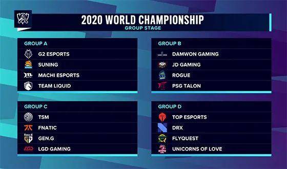 HLTV奖项：年度全明星团队