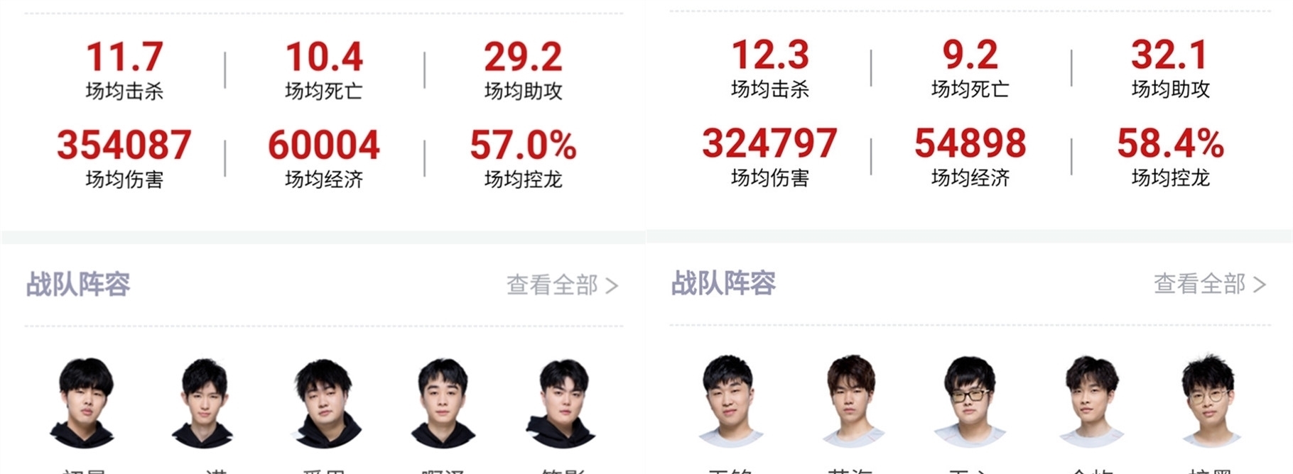 卡草丛磁场